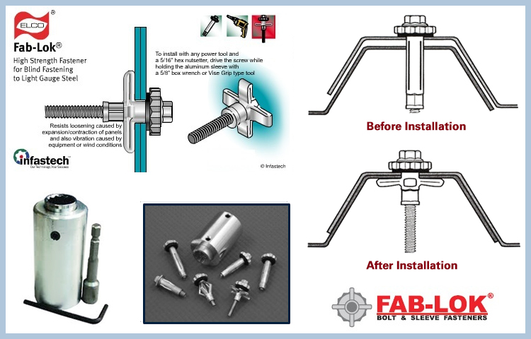 Look no further than WindStorm Products for all your specialty construction fasteners—Fab-Lok and man others!